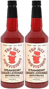 Top Hat Strawberry Ginger Lemonade Concentrate - Non Alcoholic Mixer for Cocktails & Mocktails - Adult Party Flavor - 2 Pack 32oz Bottles