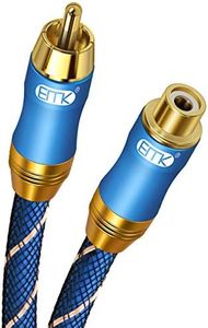 Coaxial Ex