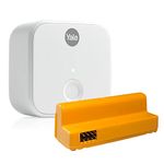 Wifi Lock Systems