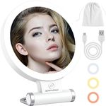 10x Magnification Mirror With Light