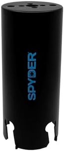 Spyder 600