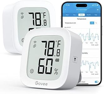 Govee WiFi