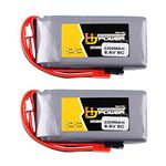 OooSure 2 Pcs 6.6V Life-po Battery with JST and Futaba Plug for RC Toy Receiver 18SZ 14SG 10J T8J T6J 7PX 4PX 4PV 4PLS 4PK 3PV Transmitter