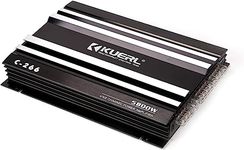 Car Audio Amplifiers