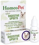 HomeoPet Australia Feline Digestive