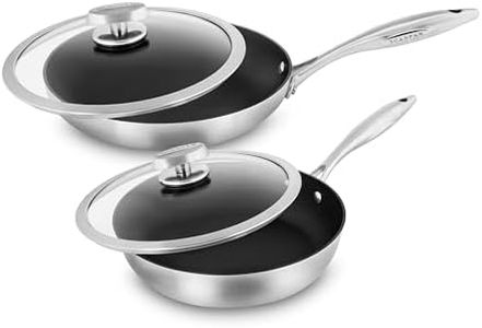 Scanpan CX