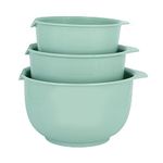 Mixing Bowl Sets