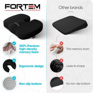 FORTEM Memory Foam Office Chair Cushion – Non-Slip XL Seat Pad, Washable Cover