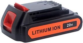 Biswaye LBXR20 20V Lithium Battery 