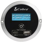 Cobra CPIALCDG1 Remote Controller – Compatible with Cobras Professional Grade Power Inverters, Remote On/Off, 4 Mounting Options, 2 USB Ports, Black