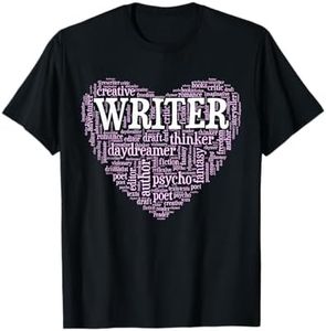 Writer Hea