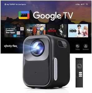 WEMAX Goog