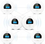 6-Pack Interconnected Smoke and Car