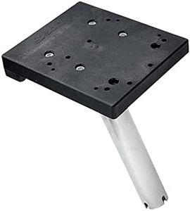 Scotty 102