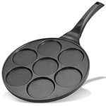 KRETAELY Nonstick Pancake Pan Panca