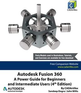 Autodesk F