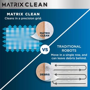 Shark Matrix Plus Robot Vacuum Mop – Self-Cleaning, Multi-Surface