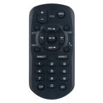 RM-RK258 Replacement Remote Control fit for JVC Monitor DVD Receiver