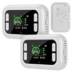 2 Packs 5-in-1 Carbon Monoxide & Smoke Natural Gas Detector | Plug-in Wall Unit with Battery Backup | Monitors CO, Smoke, Temp/Humidity for Home, RV, Apartment & Travel Safety (2)
