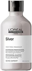 L’Oréal Pr