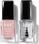 LONDONTOWN Tint & Shine Set - Perfe