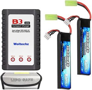 Woltechz 2