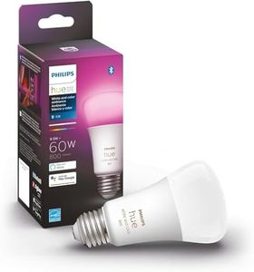 Philips Hu