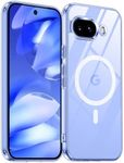 SPIDERCASE Magnetic for Google Pixe