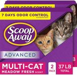 Scoop Away Advanced Multi-Cat Clump