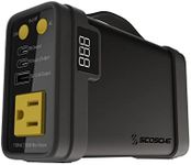 Scosche PBPi-SP PowerUp32K 100W Inv