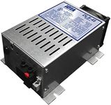 IOTA Engineering Converter and Char