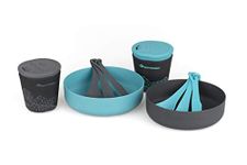 Sea to Summit DeltaLight Camp Set 2.2 (2 Mugs, 2 Bowls) Mug Mountaineering, Mountaineering and Trekking, Adults, Unisex, Blue, One Size