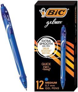 BIC Geloci