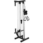 Synergee Wall Mounted Adjustable Dual Pulley Machine. Home Cable Attachment Station for Pulley System. for 1” and 2” Opening Weight Plates. Includes 2 Nylon Handles and Universal Attachment Points.