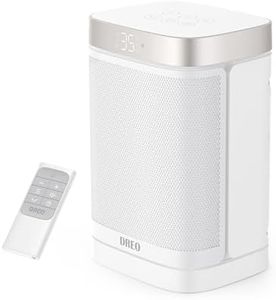 Dreo 1500W