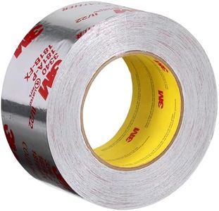 3M Aluminu