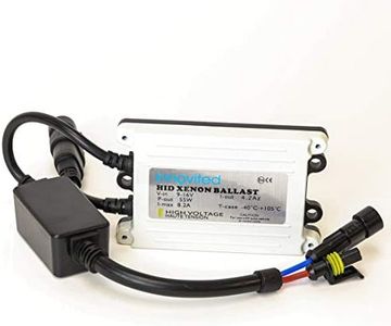 Innovited 55W AC Slim Digital HID Xenon Replacement Ballast For H11 H7 H8 H9 H4 H1 H13 9005 9006 9007 Universal Fit