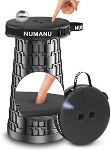 NUMANU 202