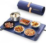 Food Warming Mat - Fast Heating Sil