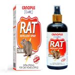 Canopus care Natural Rat Repellent | Safe for Kids & Pets, Eco-Friendly Rat Repellent Spray for Household, Herbal Rat Repellent for Car, 250ml