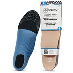 Spenco Diabetic Insole Trim to Fit for Cushioning, Reduced Friction, Foot discomfort and All Day Comfort - Men's 7-13