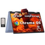 HP Chromebook x360 14" FHD Touchscreen Laptop, Intel Processor N100, 4GB RAM, 224GB Storage(64GB eMMC+160GB Docking Station Set), Intel UHD Graphics, 720p HD Camera, Wi-Fi 6, Chrome OS, Sky Blue