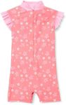 Playshoes Unisex Kid's, Swimsuit, S