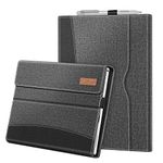 Cases For Surface Pro 3s