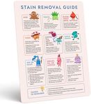 Laundry Cheat Sheet for Stain Remov