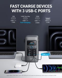 Anker SOLIX C200 Portable Power Station – 192Wh LiFePO4, 200W Solar Generator for Camping & Travel
