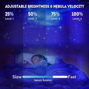 Astronaut Galaxy Star Projector – White Night Light