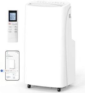 14,000 BTU