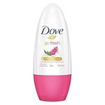 Dove Women Go Fresh Antiperspirant 
