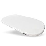 Yunioo Foldable Changing Pad. Moses